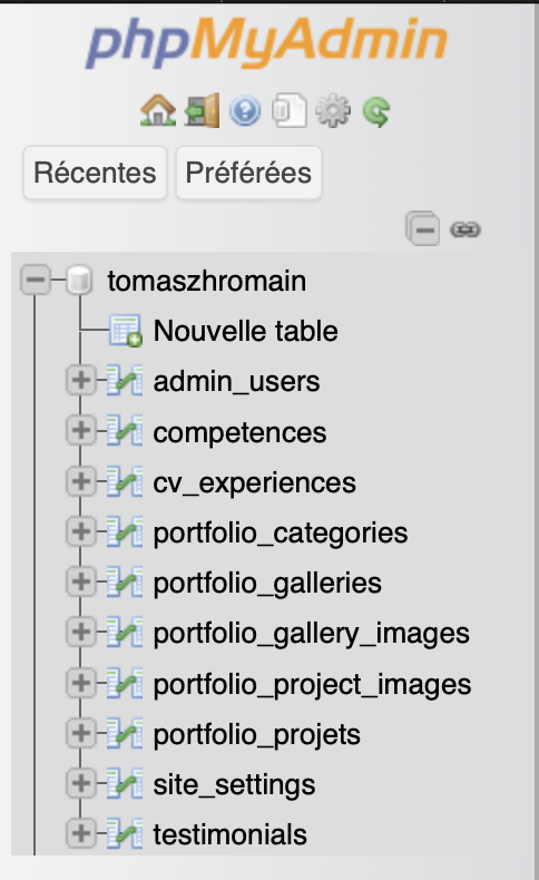 Modélisation de base de données - Portfolio (PHPMyAdmin)